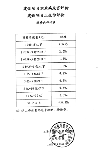 上海環(huán)境檢測咨詢服務(wù)有限公司