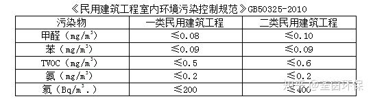 上海環(huán)境檢測咨詢服務(wù)有限公司