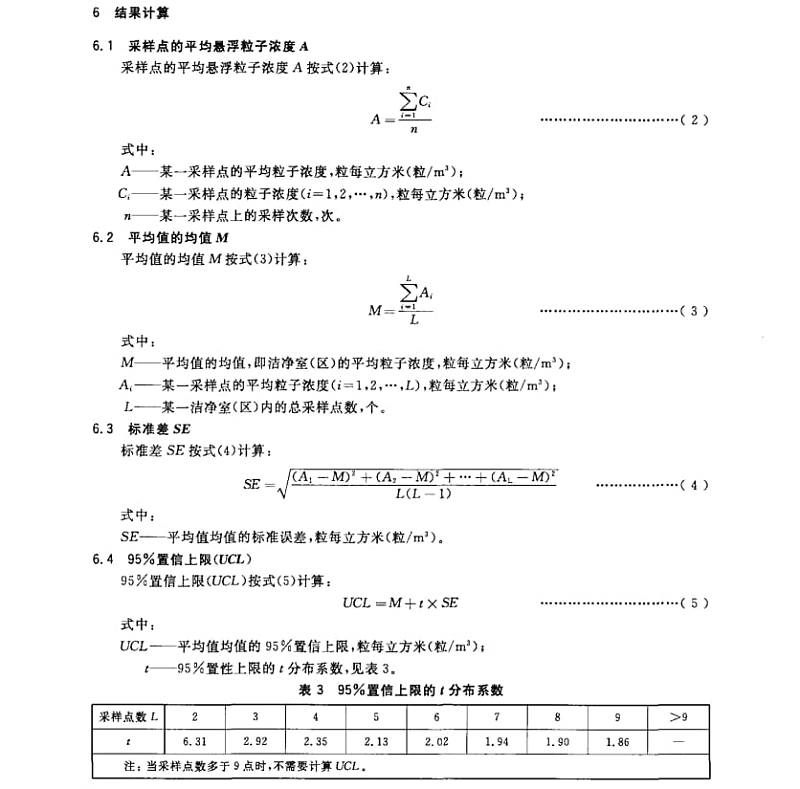 重點介紹潔凈室（區(qū)）檢測中懸浮粒子的測試流程4