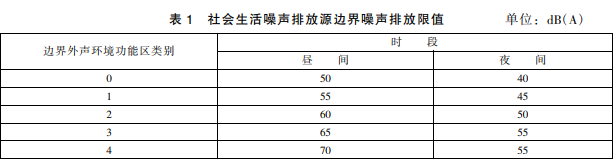 上海環(huán)境檢測咨詢服務(wù)有限公司