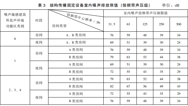 上海環(huán)境檢測咨詢服務(wù)有限公司