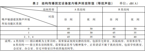 上海環(huán)境檢測咨詢服務(wù)有限公司