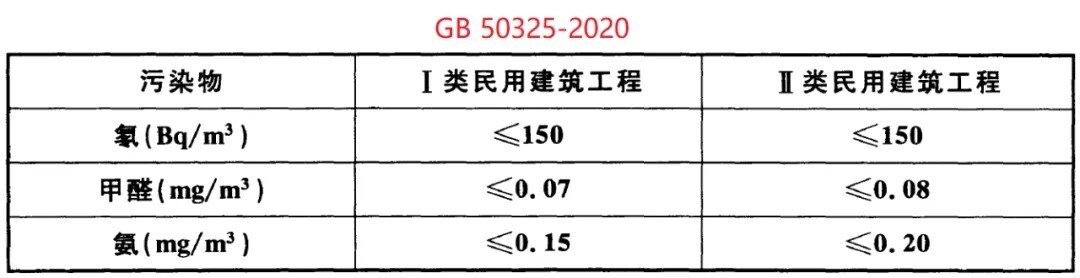 上海環(huán)境檢測(cè)咨詢服務(wù)有限公司