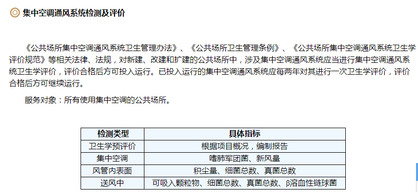 上海環(huán)境檢測(cè)咨詢服務(wù)有限公司