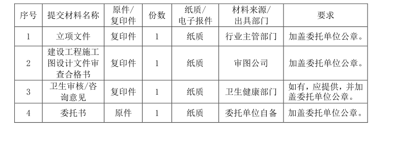 上海環(huán)境檢測(cè)咨詢服務(wù)有限公司